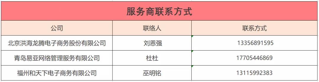 想在京東開家具類店鋪-只要完成這幾步-就夠了！